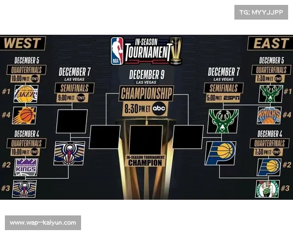 锦标赛八强对阵揭晓 单败淘汰制增添比赛悬念与精彩看点